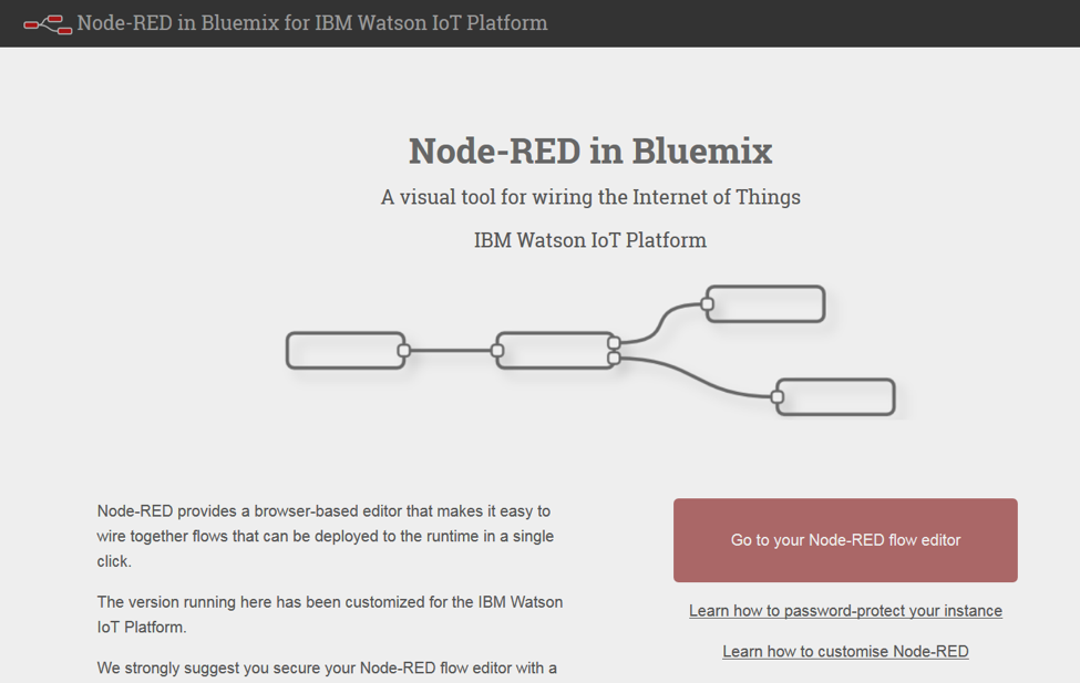 Превращаем свой смартфон в IoT датчик при помощи Bluemix. Пример разработки приложения - 16