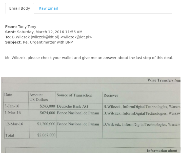 CTFzone write-ups — Grand Finale - 4 image