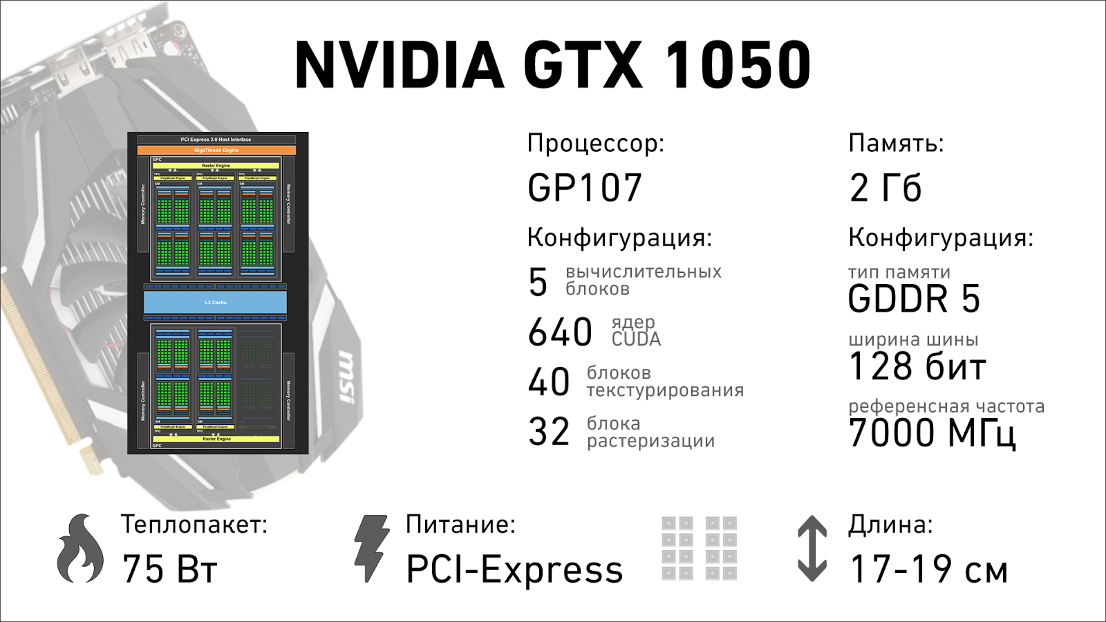 Гайд по Pascal: разбираемся в видеокартах NVIDIA 2016 года - 16