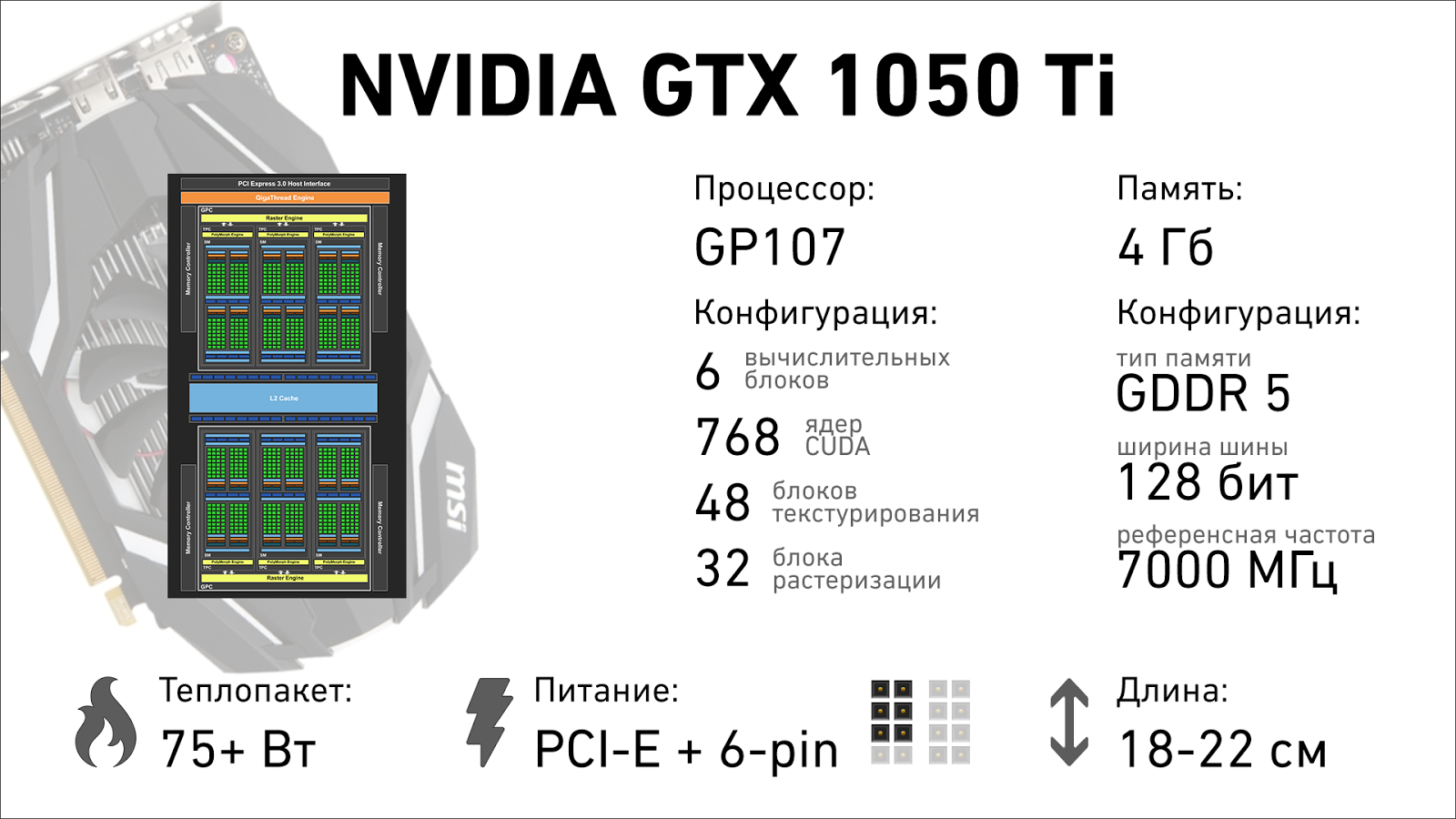 Гайд по Pascal: разбираемся в видеокартах NVIDIA 2016 года - 17