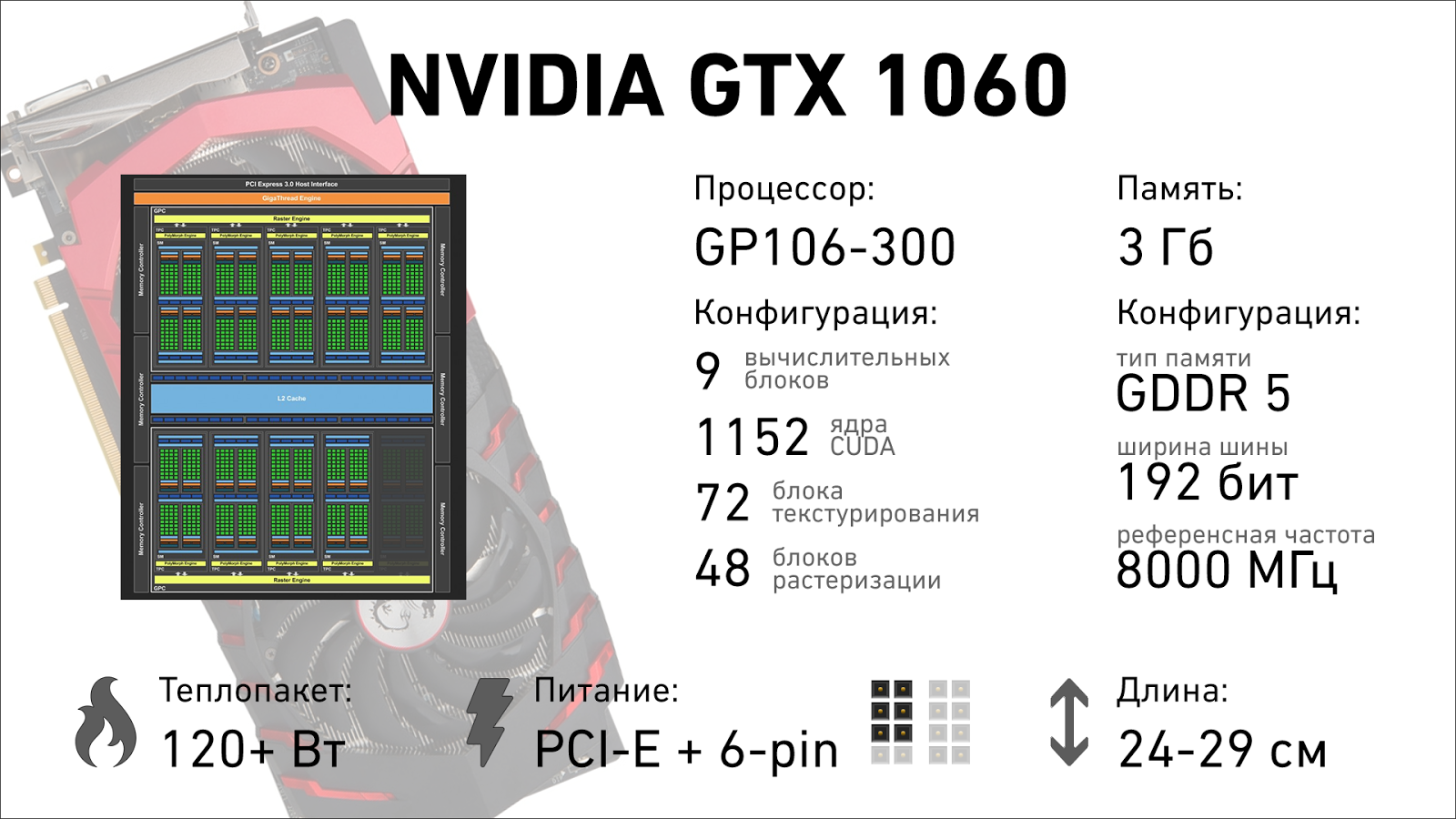 Гайд по Pascal: разбираемся в видеокартах NVIDIA 2016 года - 18