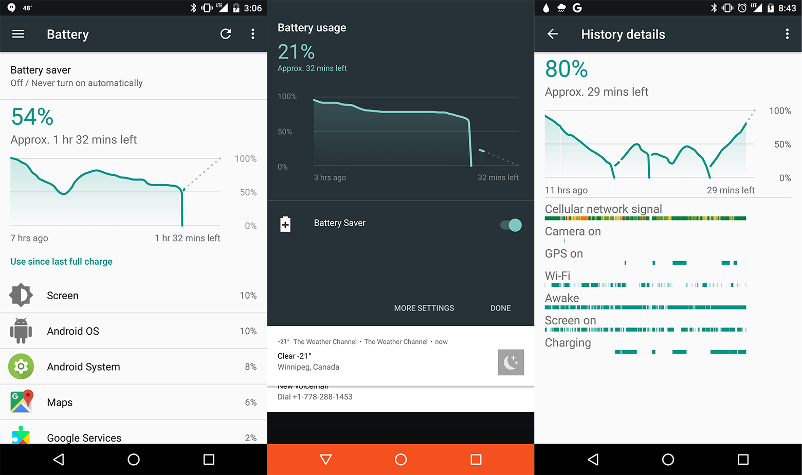 Некоторые смартфоны Google Pixel и Nexus 6P отключаются при индикации ≈30% заряда - 1