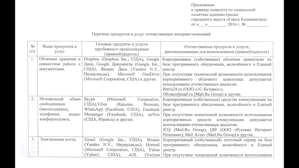 В российском анклаве в Европе, Калининграде, чиновникам запретили Яндекс Власти города справедливо считают нерусской холдинговую компанию Yandex N.V.