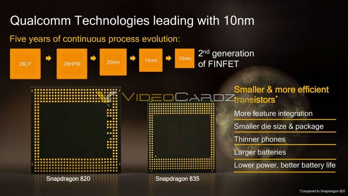 Snapdragon 835 является на 50% более энергоэффективной SoC, чем Snapdragon 801