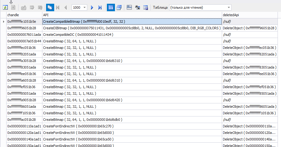Поиск утечки GDI объектов: Как загнать мастодонта - 5