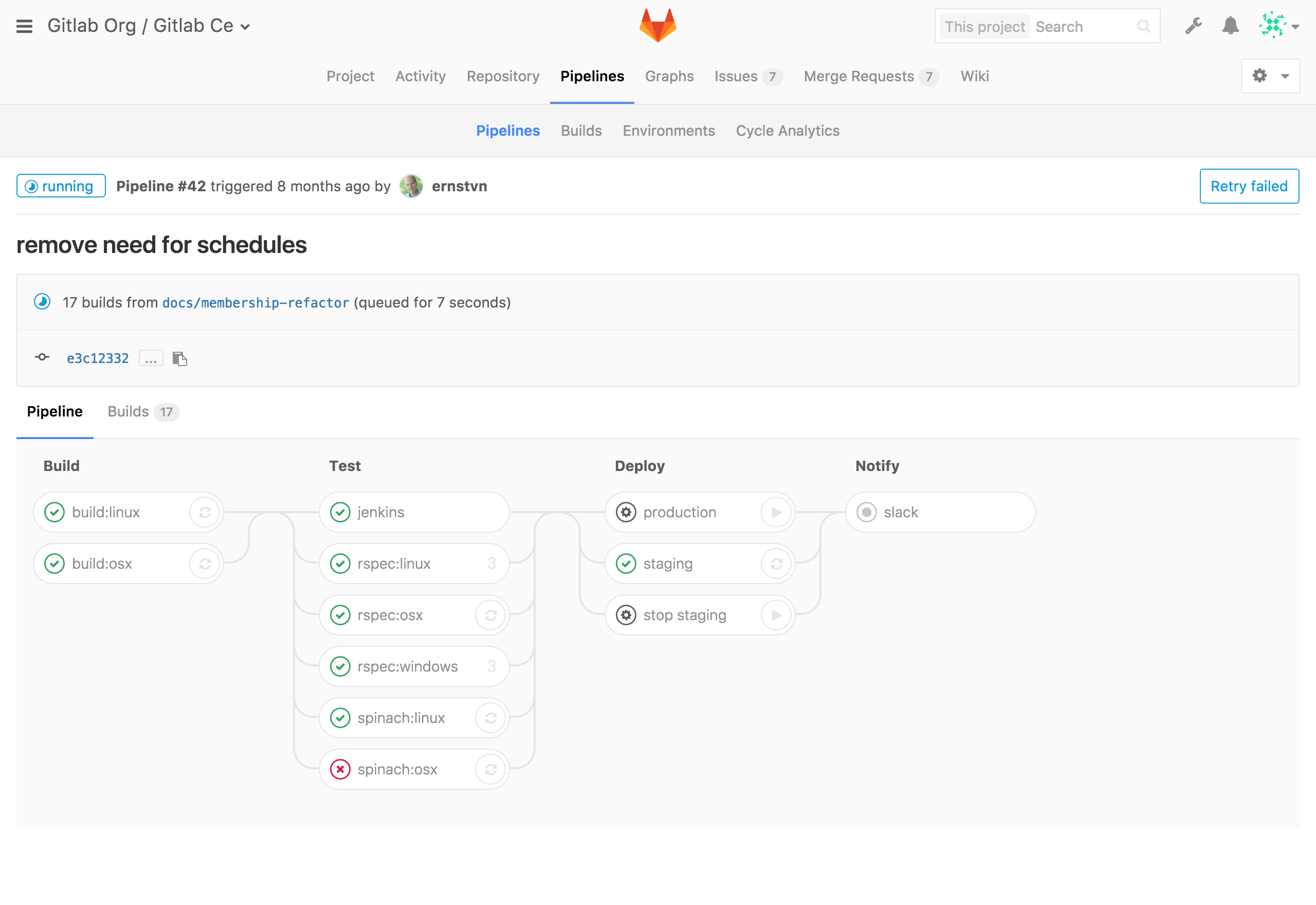 Gitlab users. GITLAB Pipeline. GITLAB. New Directory в GITLAB. Гитлаб доска.