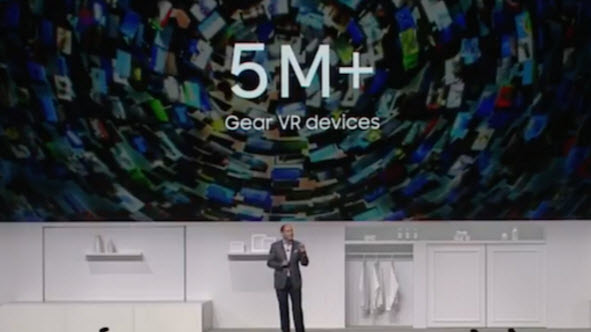 Samsung отгрузила более 5 млн шлемов Gear VR 