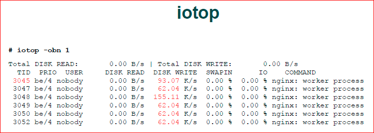Как понять, что происходит на сервере - 10 Как понять, что происходит на сервере - 10