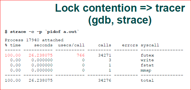 Как понять, что происходит на сервере - 13 Как понять, что происходит на сервере - 13