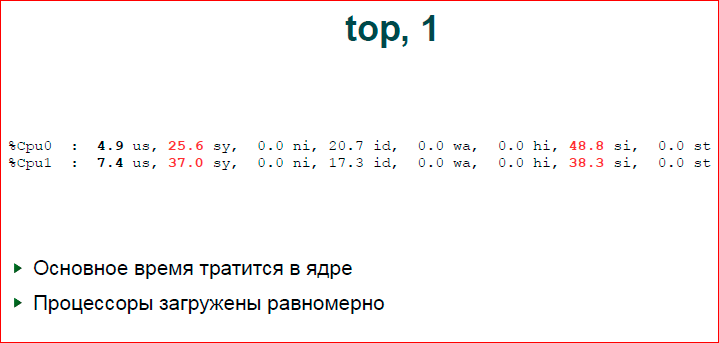 Как понять, что происходит на сервере - 5 Как понять, что происходит на сервере - 5
