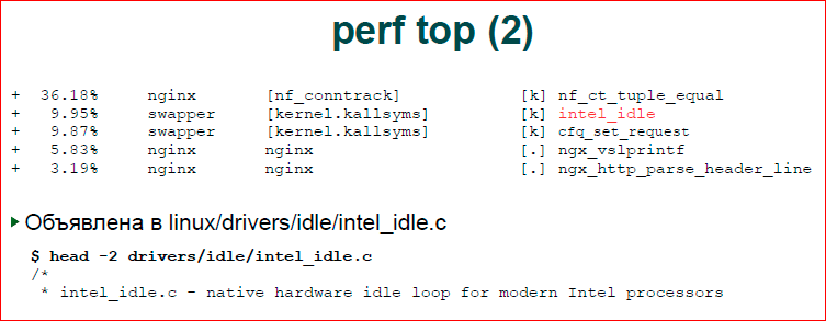 Как понять, что происходит на сервере - 8 Как понять, что происходит на сервере - 8