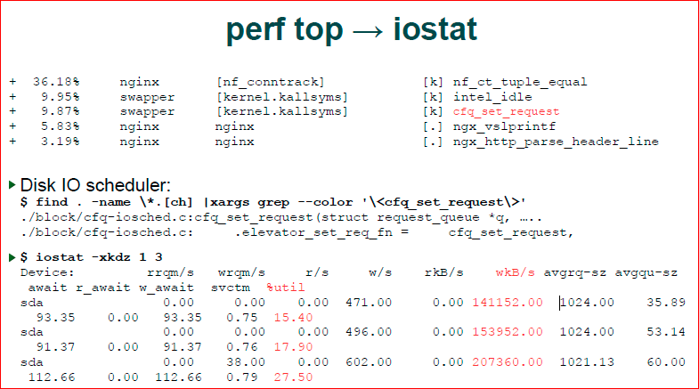 Как понять, что происходит на сервере - 9 Как понять, что происходит на сервере - 9
