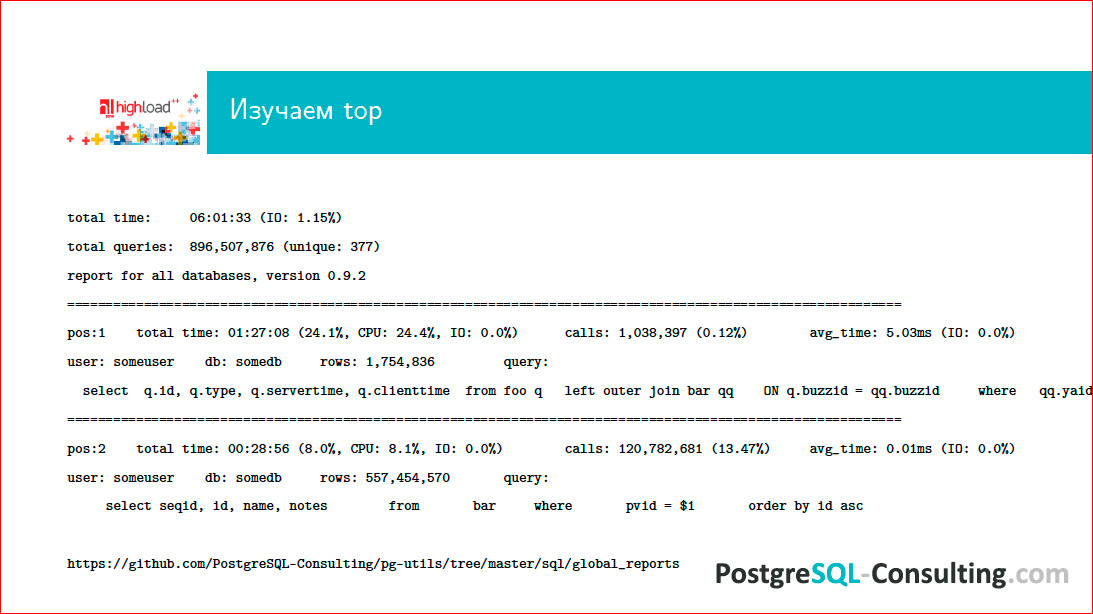 PG_stat_Statements POSTGRESQL запросы.