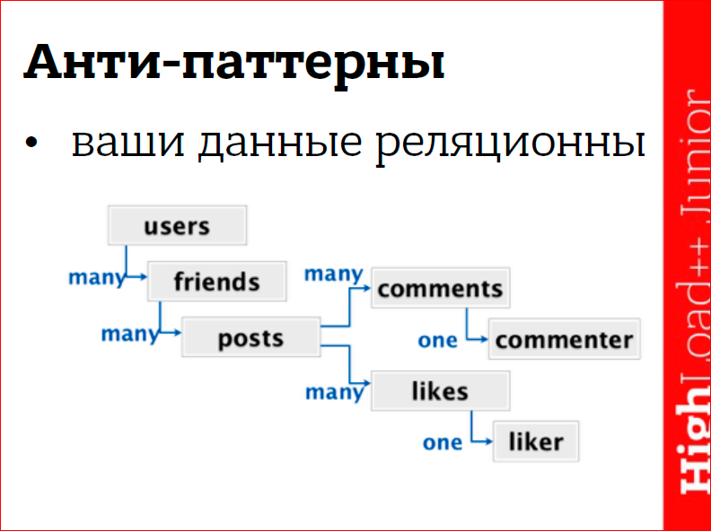 NoSQL – коротко о главном - 12