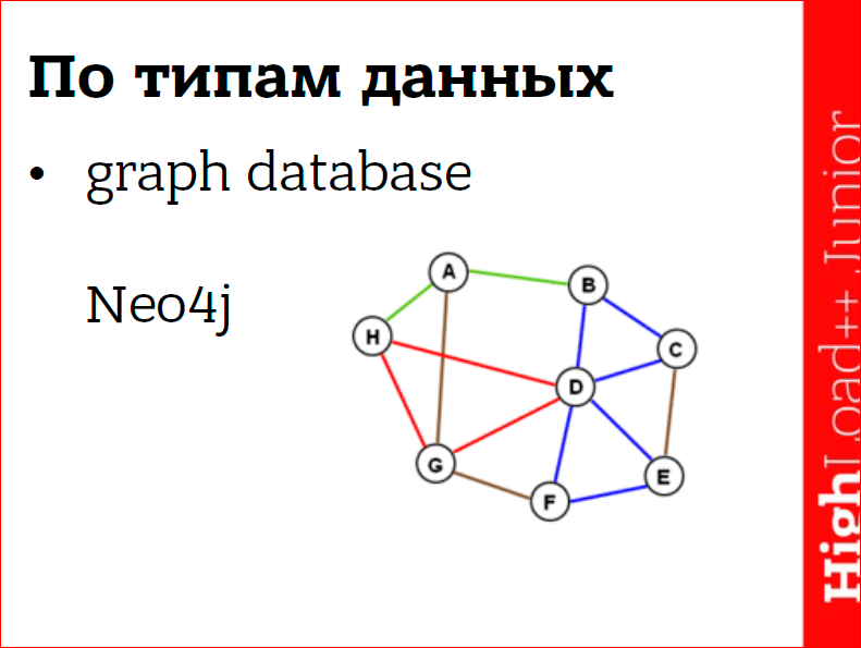 NoSQL – коротко о главном - 6