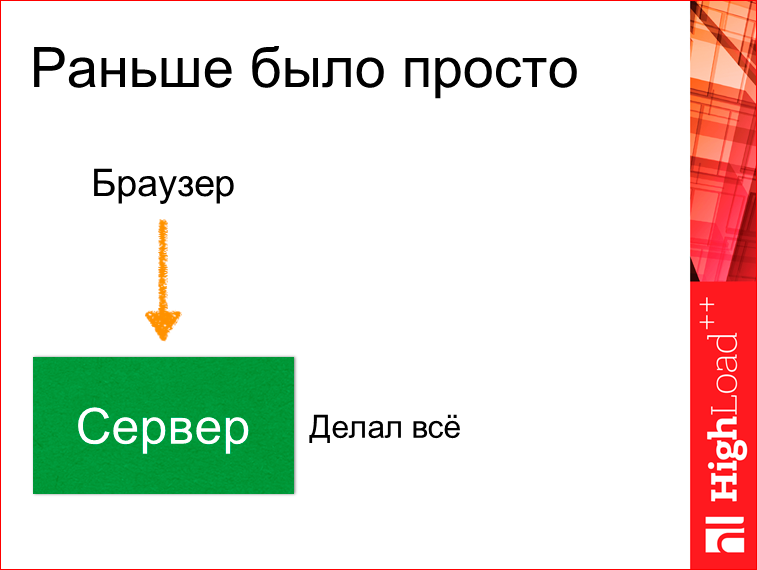 Изоморфные React-приложения: производительность и масштабирование - 4