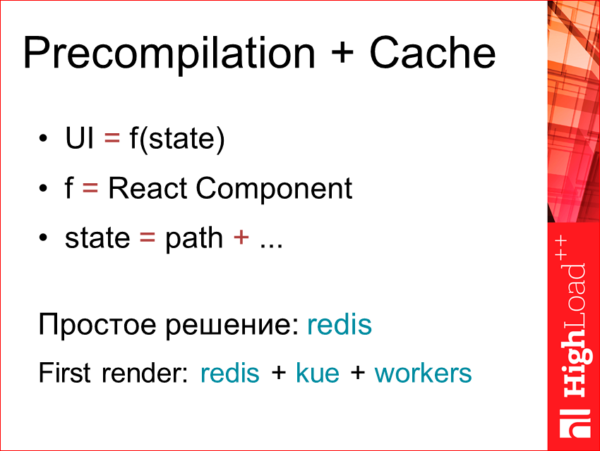 Изоморфные React-приложения: производительность и масштабирование - 49 Изоморфные React-приложения: производительность и масштабирование - 49