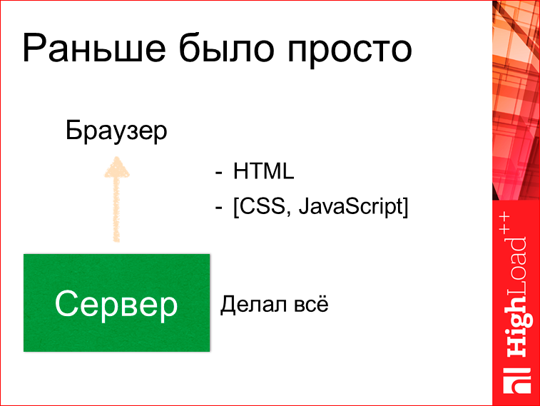 Изоморфные React-приложения: производительность и масштабирование - 5