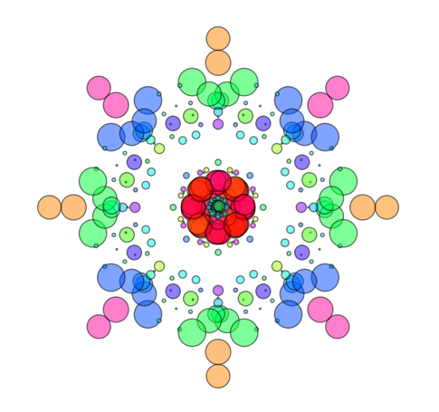 Спектроскоп Салтана: лапласианы для фана - 6 Спектроскоп Салтана: лапласианы для фана - 6