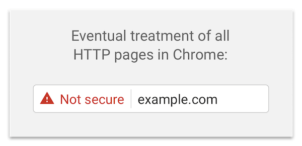 Обещания Google начали сбываться — теперь сайты https помечаются как надёжные - 3