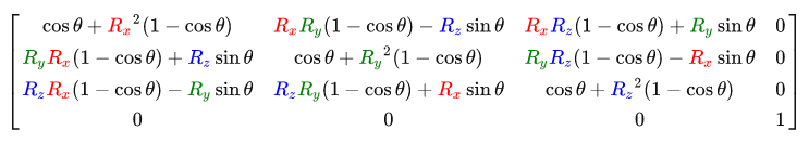 learnopengl. Урок 1.7 — Трансформации - 36 Матрица