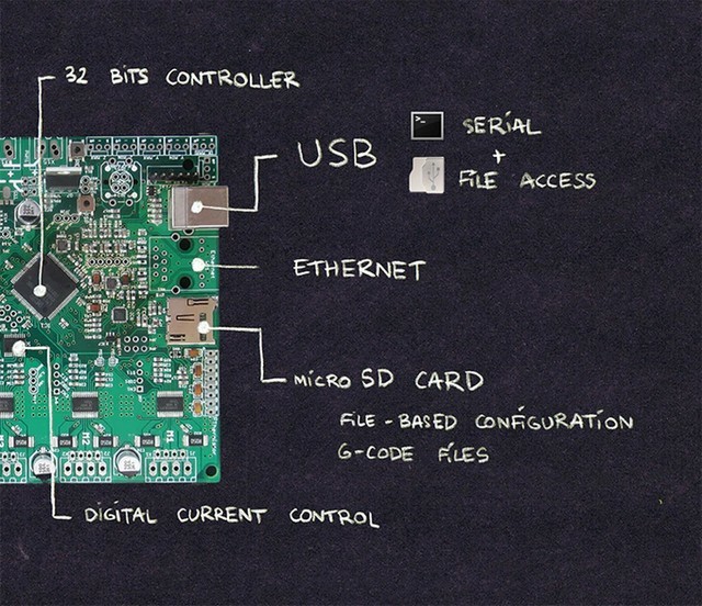 Полезные мелочи с Kickstarter - 15