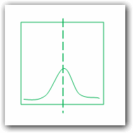 Ожидаемая точка среднего для распределения в центре гистограммы