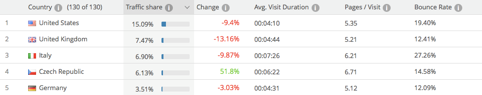 Bitstamp5.png