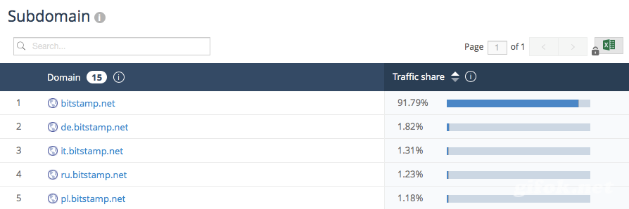 Bitstamp27.png