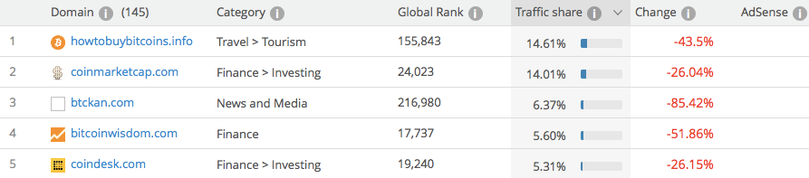 Bitfinex14.png