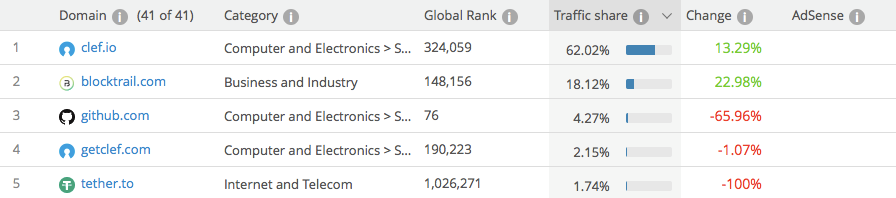 Bitfinex24.png