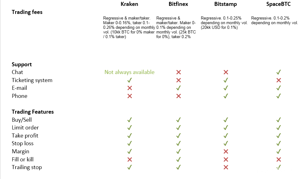 Comparison2.png