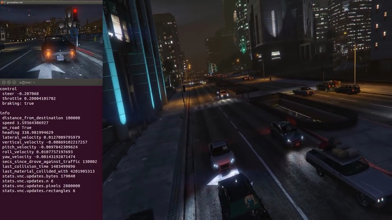 GTA V подключили к платформе OpenAI Universe для обучения ИИ автопилота - 2 GTA V подключили к платформе OpenAI Universe для обучения ИИ автопилота - 2