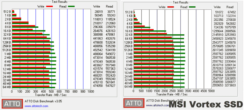 Intel NUC Skull Canyon. Такой маленький, а уже геймер? - 6 Intel NUC Skull Canyon. Такой маленький, а уже геймер? - 6