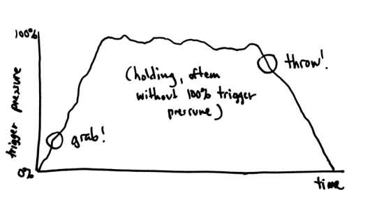 Почему броски в VR такие отстойные, и что с этим делать? - 8 image