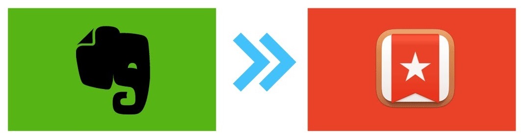 Обзор и интеграция с Evernote (по материалу GTD на примере Wunderlist) - 1 image