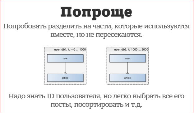 Горизонтальное масштабирование. Что, зачем, когда и как? - 17