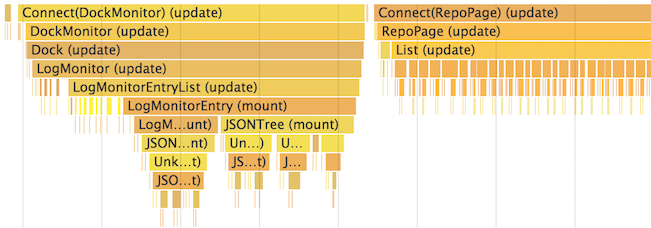 Компоненты React в Timeline Chrome