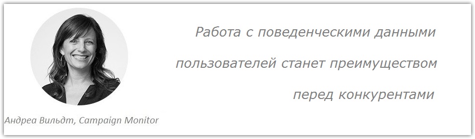 7 трендов email маркетинга на 2017 год - 6 campaign monitor