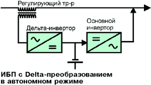 Электропитание без перебоев - 10