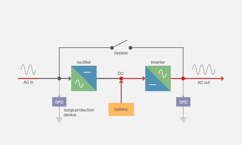Электропитание без перебоев - 13 Электропитание без перебоев - 13
