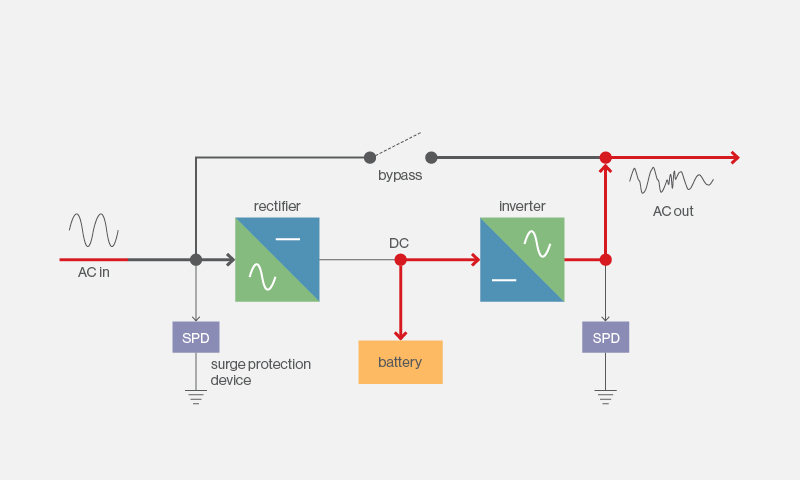 Электропитание без перебоев - 8 Электропитание без перебоев - 8