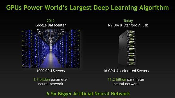 Crysis на максималках, или зачем серверу видеокарта - 2 image alt text