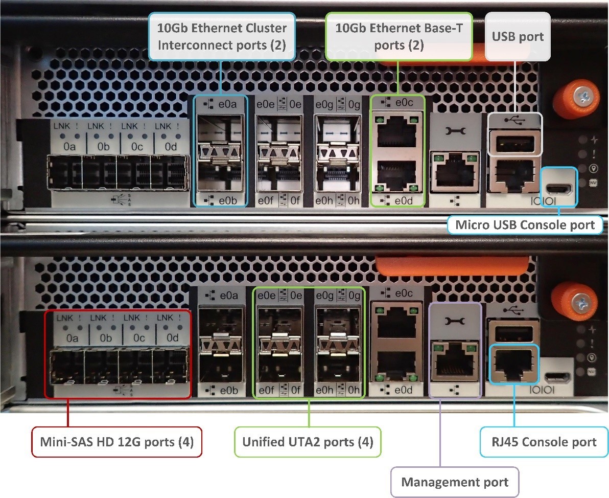 Unboxing: Что внутри у системы хранения данных NetApp AFF A300 - 4