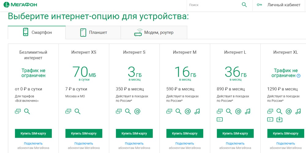 Фотосигнализация GSM: что и как, и что не так - 14 Фотосигнализация GSM: что и как, и что не так - 14