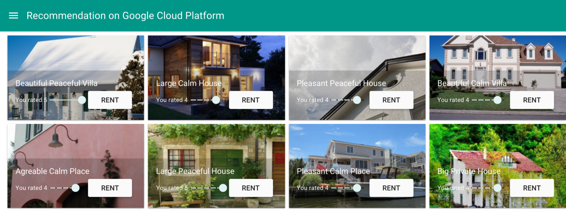 Система рекомендаций интернет магазина на основе методов машинного обучения в Compute Engine (Google Cloud Platform) - 1 Система рекомендаций интернет магазина на основе методов машинного обучения в Compute Engine (Google Cloud Platform) - 1