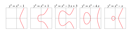 elliptic curves