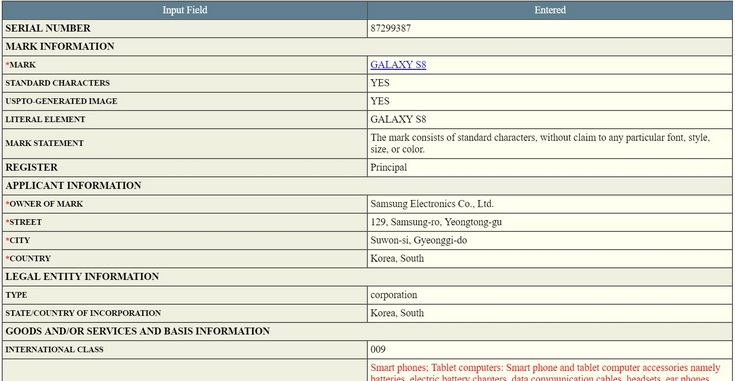 Samsung, наконец, зарегистрировала торговую марку Galaxy S8