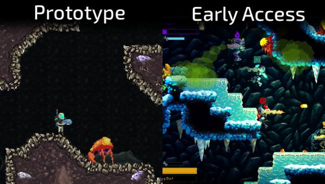 Как «правильно» выходить в Ранний Доступ на Steam - 3 image