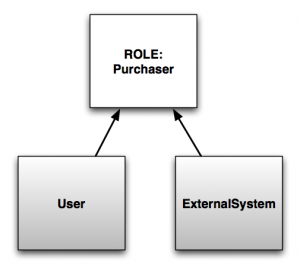 Angular 2: почему на TypeScript? - 1 Angular 2: почему на TypeScript? - 1